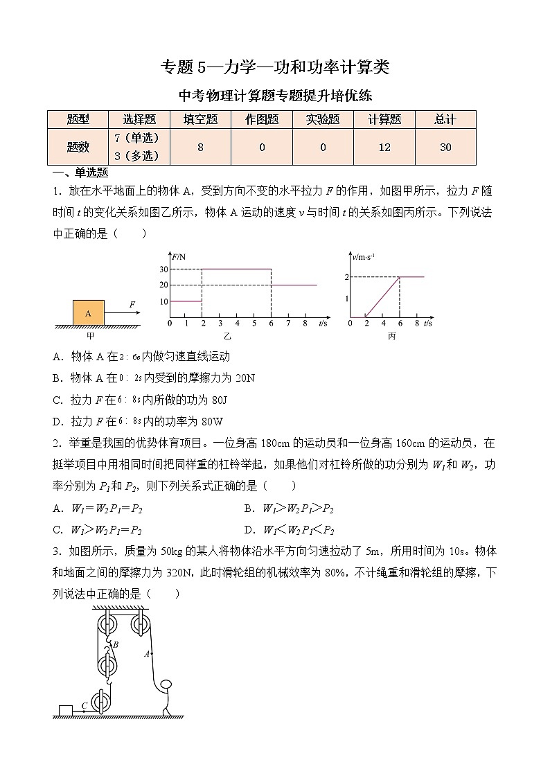 专题5—力学—功和功率计算类—中考物理计算题专题提升培优练（原卷版）第1页