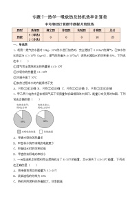 专题7  热学（吸放热及热机效率计算类）-中考物理计算题专题提升培优练（全国通用）