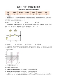 专题8—电学—欧姆定律计算类—中考物理计算题专题提升培优练