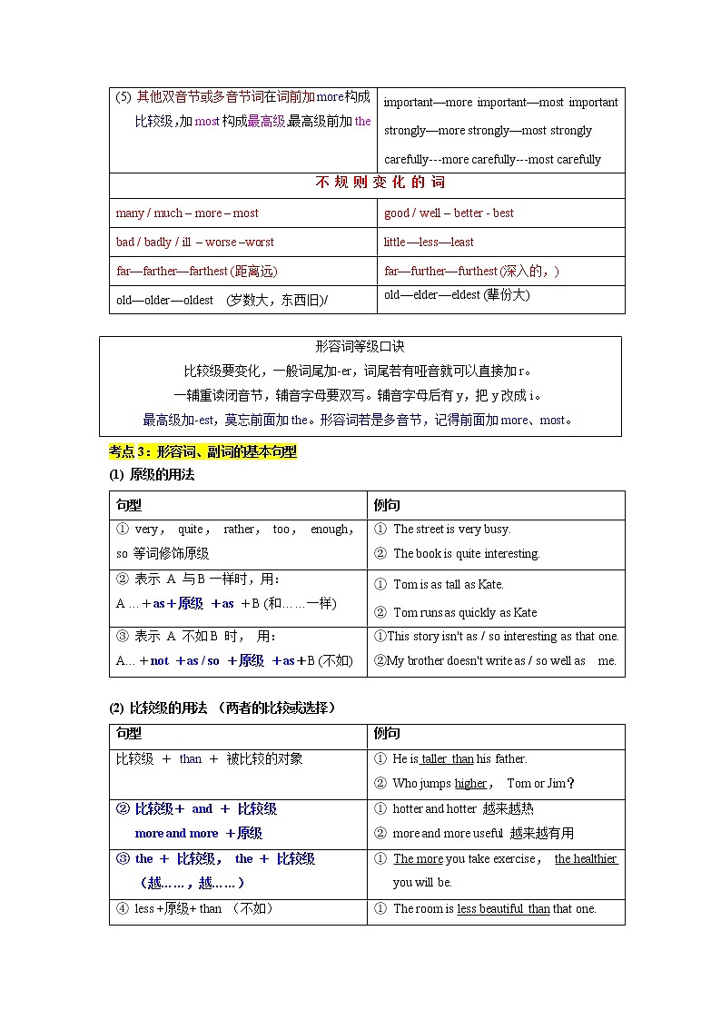 语法专题六 形容词和副词-中考语法一点通（学生版）第2页