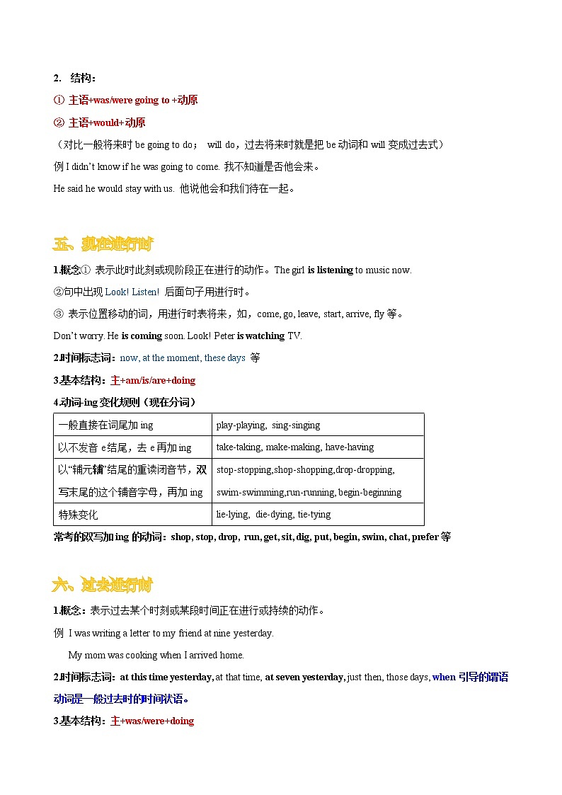 语法专题十 时态-中考语法一点通（教师版）第3页