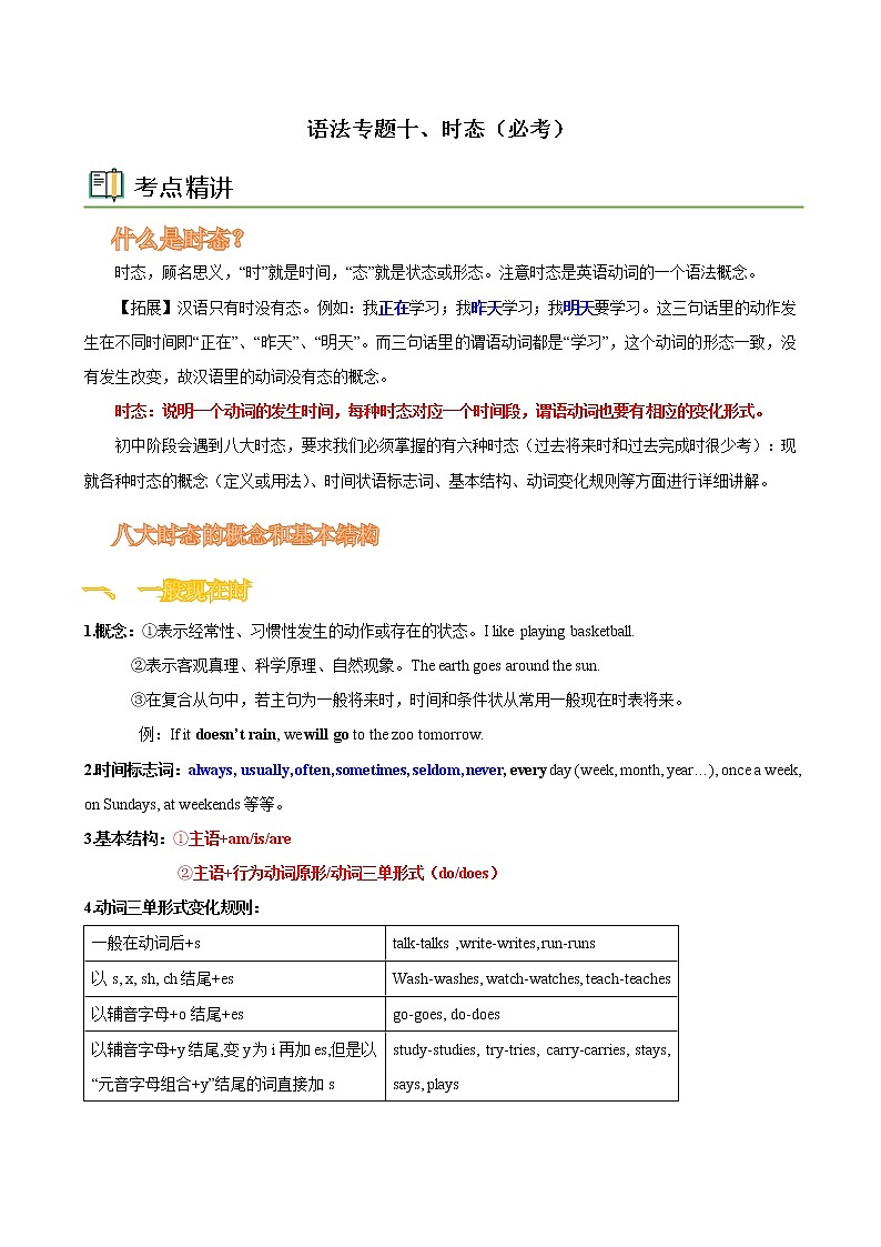 语法专题十 时态-中考语法一点通（学生版）第1页