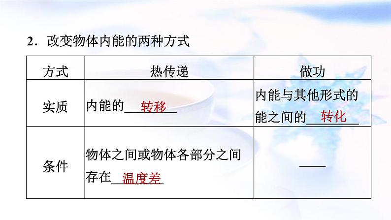 中考物理复习第21课时内能与热机教学课件05