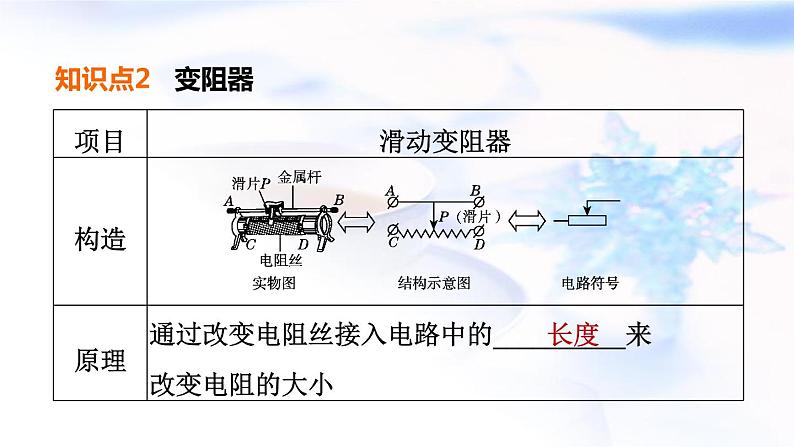 中考物理复习第25课时欧姆定律及计算教学课件06