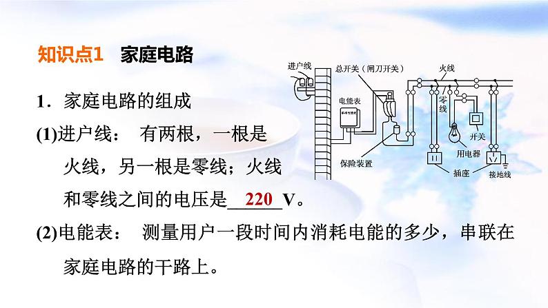 中考物理复习第28课时家庭电路教学课件04