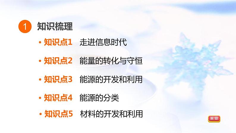 中考物理复习第32课时走进信息时代能源、材料与社会教学课件第3页