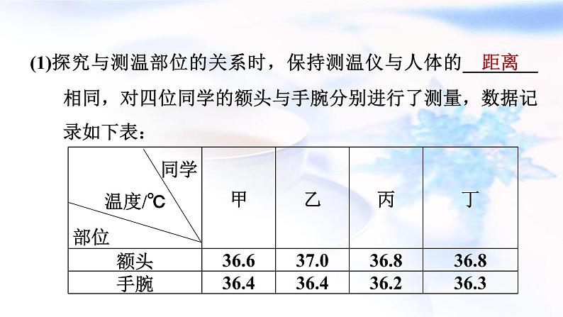 中考物理复习专题八课外拓展实验教学课件第7页