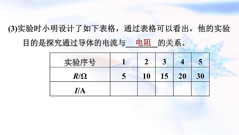 中考物理复习第26课时科学探究欧姆定律测量电阻习题课件第5页