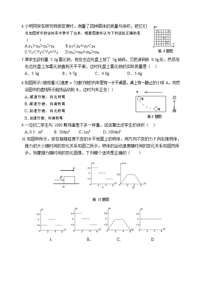 江苏省南通市田家炳中学2022-2023学年八年级下学期第一次月考物理试卷02