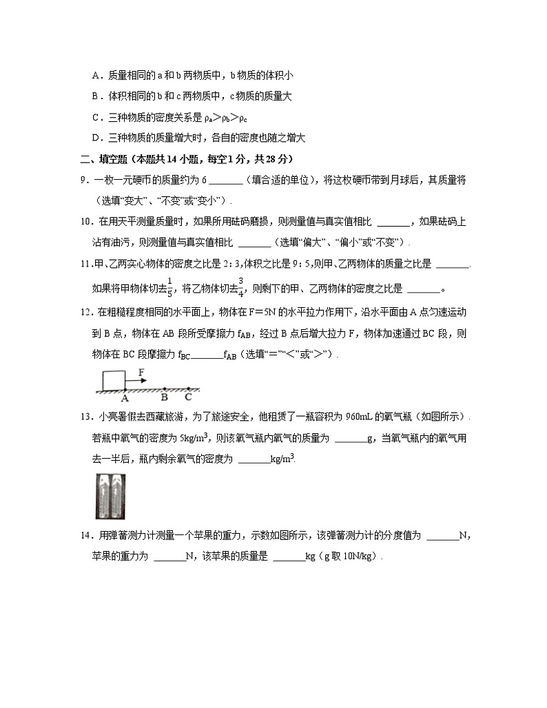2022-2023学年河南省洛阳市八年级下册物理期中专项提升模拟试卷03