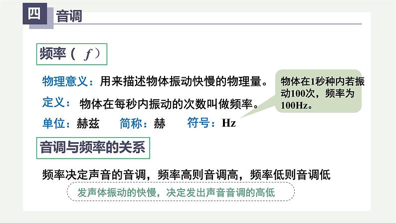 2.２声音的特性（课件）07