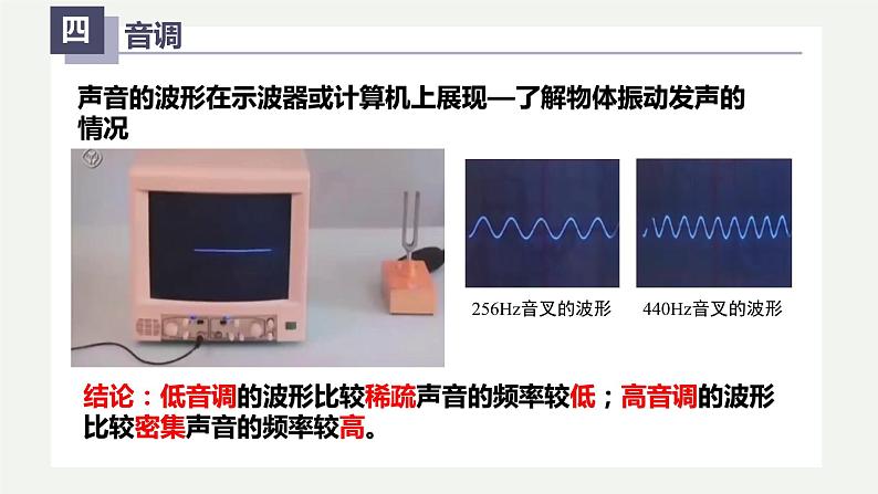 2.２声音的特性（课件）08