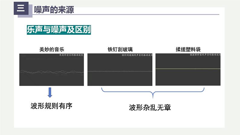 2.４噪声的危害和控制（课件）04