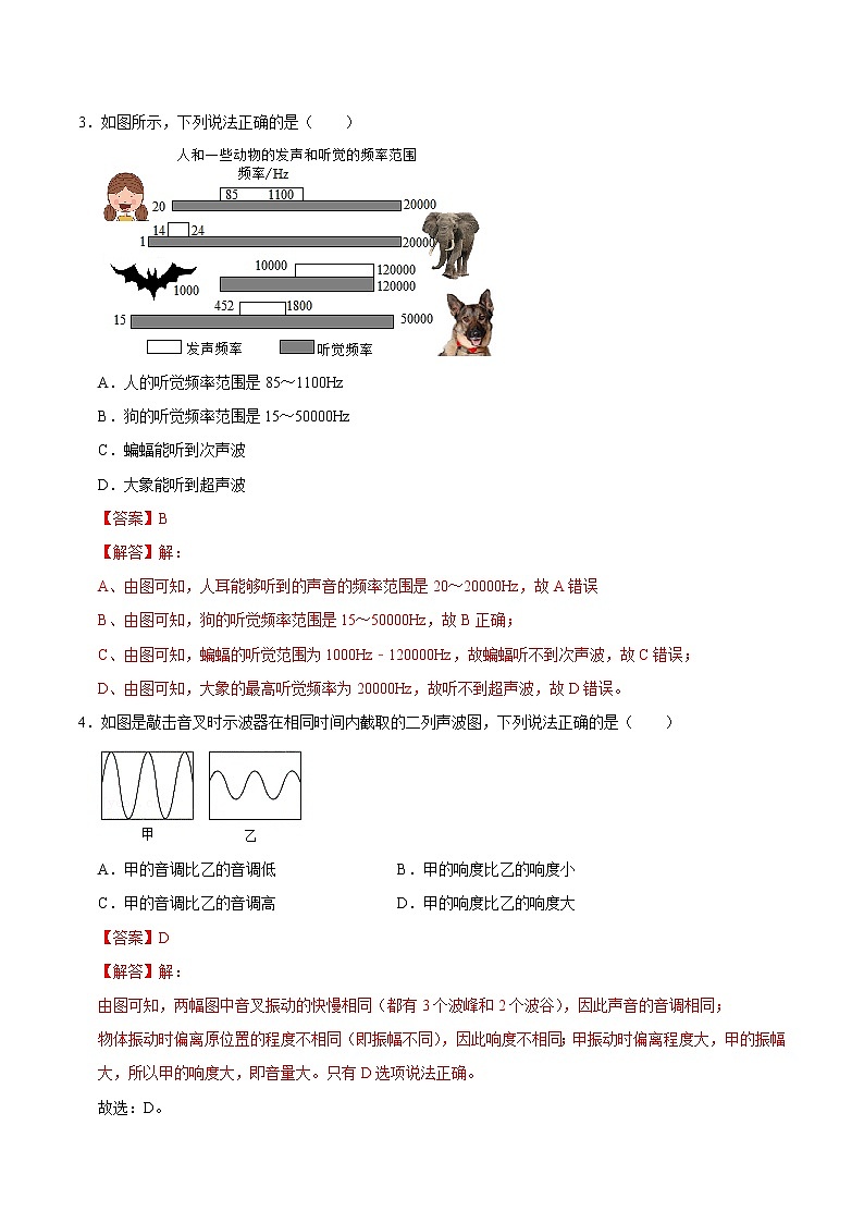 第２章 声现象 单元测试（练习）（解析版）-八年级物理上册同步精品备课（人教版）第2页