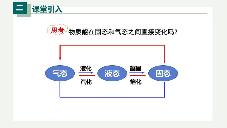 3.4升华和凝华（课件）03