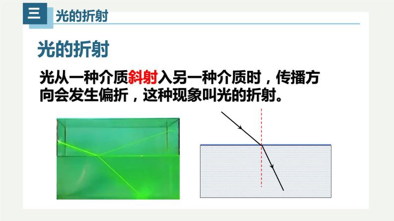 4.4光的折射（课件）06