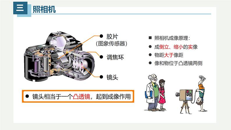 5.2生活中的透镜（课件）05