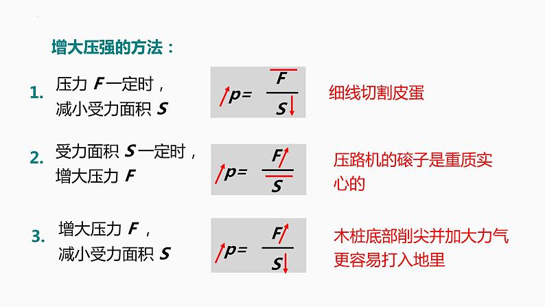 9.1压强（2）压强与生活课件PPT03