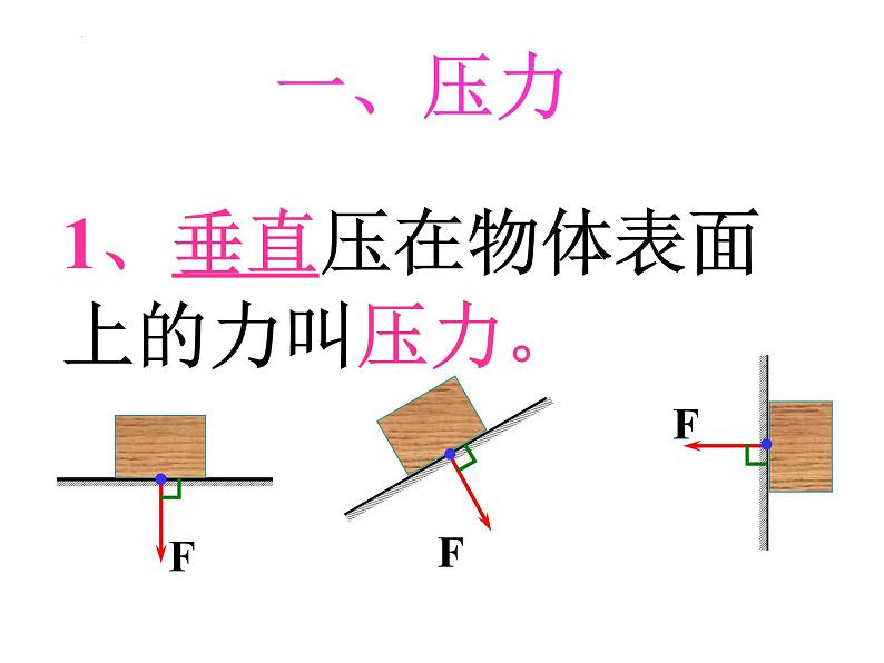 9.1《压强》课件05