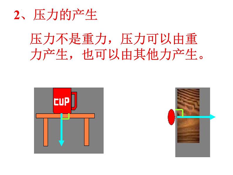 9.1《压强》课件06