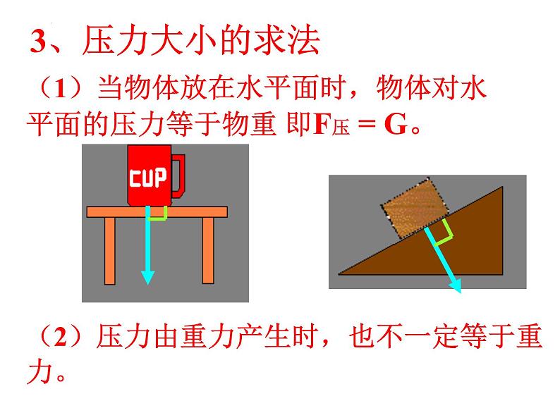 9.1《压强》课件07