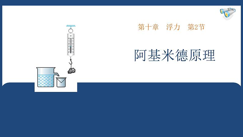 10.2阿基米德原理课件第1页