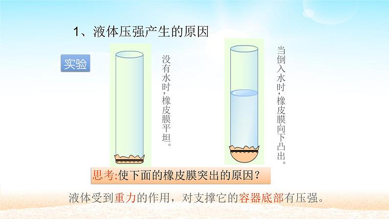 9.2液体的压强课件第3页