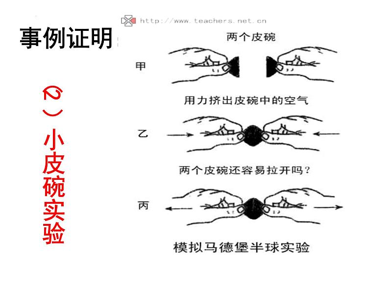 9.3大气压强课件第6页