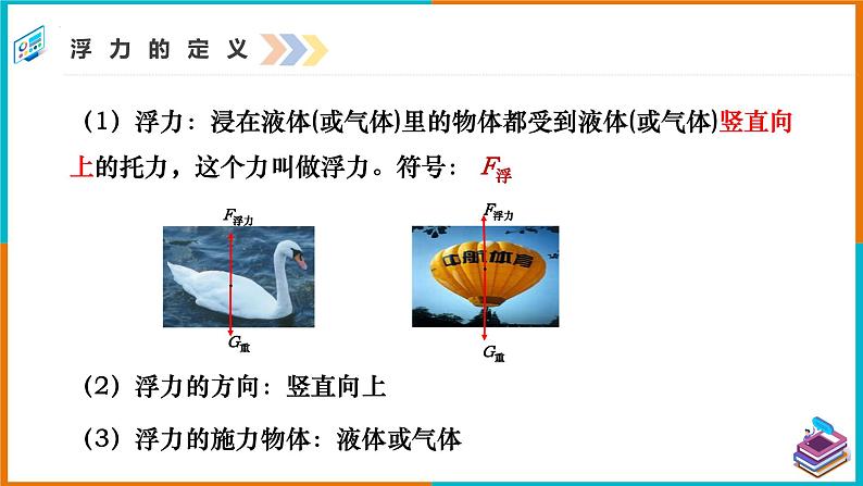 10.1浮力课件04