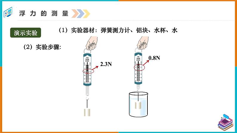 10.1浮力课件06