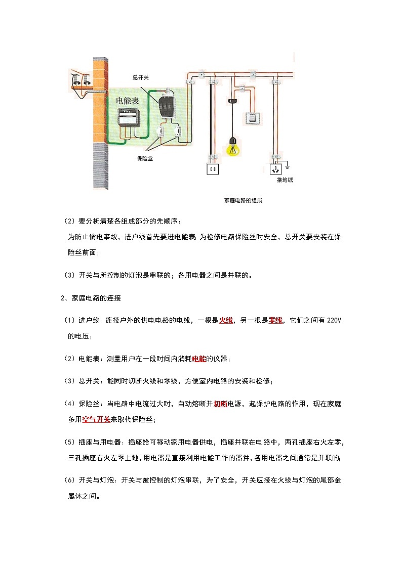 19.1 家庭电路-2022-2023学年九年级物理全一册同步考点专题训练（人教版）02