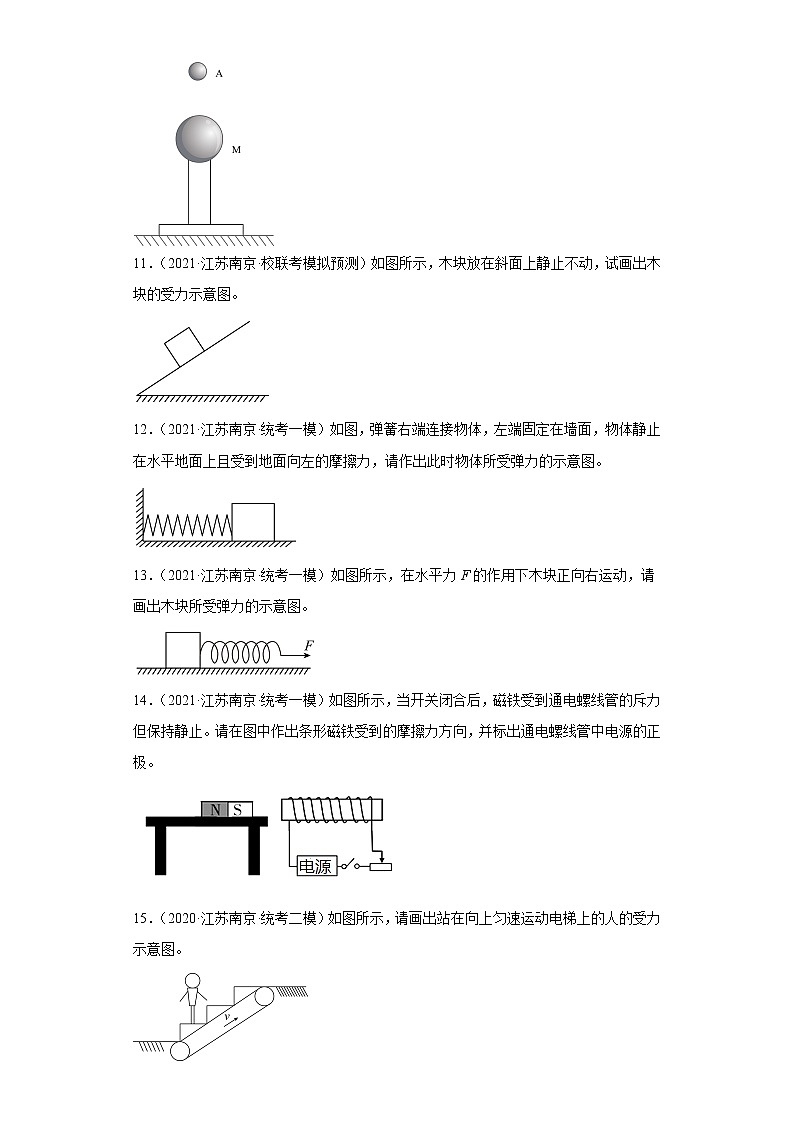 江苏省南京市2020-2022三年中考物理模拟题分类汇编-08弹力、重力、摩擦力（作图题-提升题）03