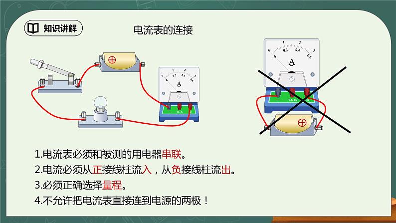 15.4《电流的测量》ppt课件+教学设计+同步练习（含参考答案）08