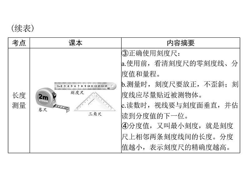 中考物理总复习第一章机械运动课件04