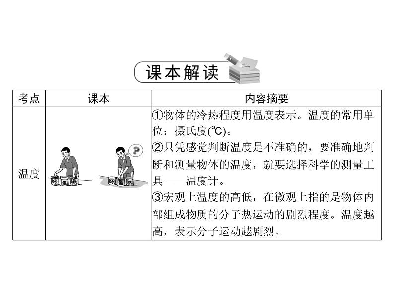 中考物理总复习第三章物态变化课件04