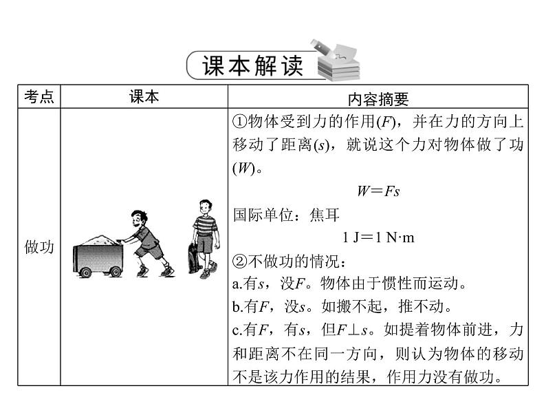 中考物理总复习第九章功和机械能简单机械课件04