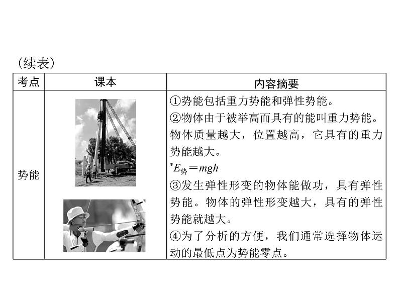 中考物理总复习第九章功和机械能简单机械课件08