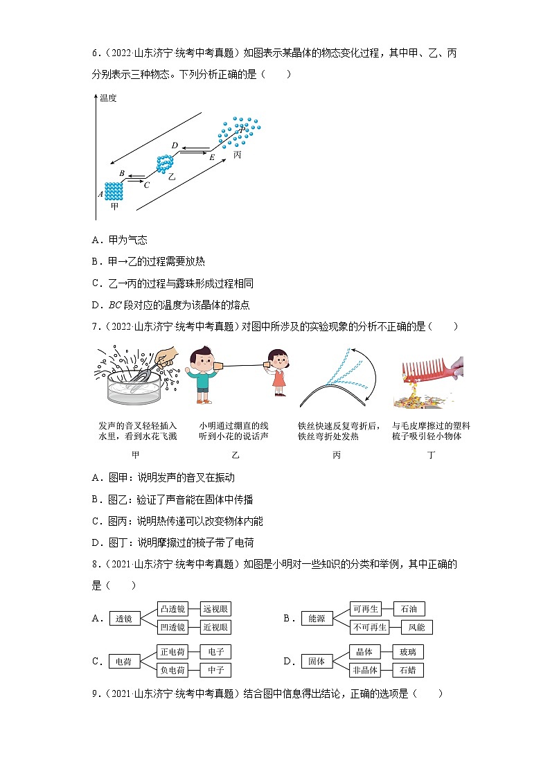 山东省济宁市2020-2022三年中考物理真题分类汇编05温度与物态变化、内能及其利用03