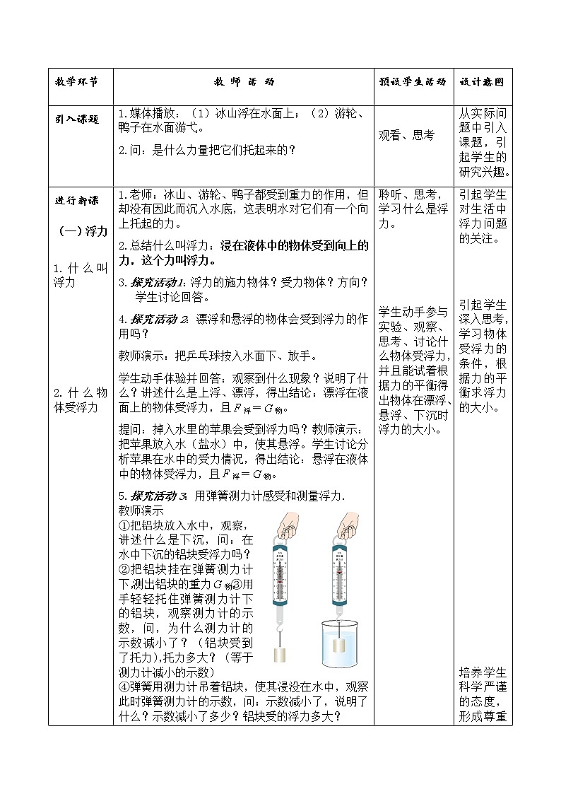 人教版八年级物理下册--10.1浮力（教学设计1）第2页