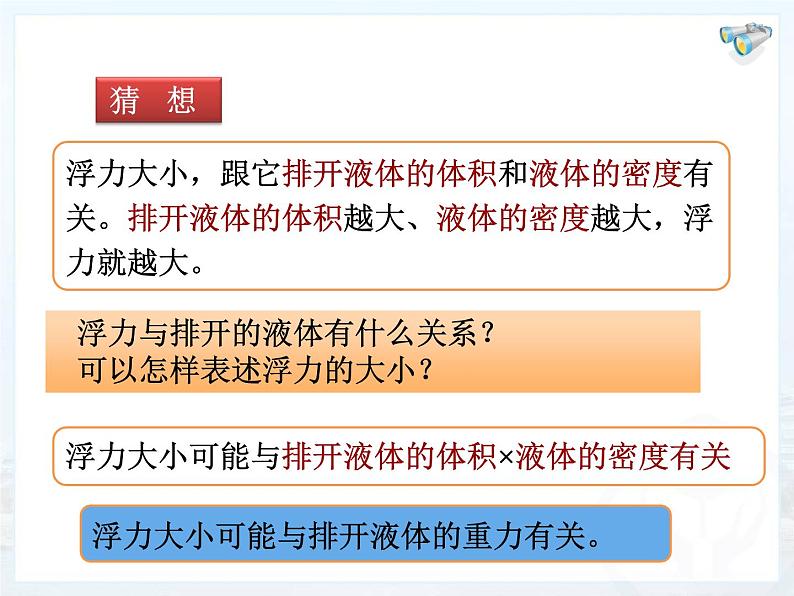 人教版八年级物理下册--10.2阿基米德原理（课件）04