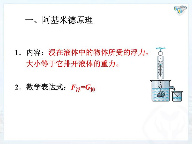 人教版八年级物理下册--10.2阿基米德原理（课件）07