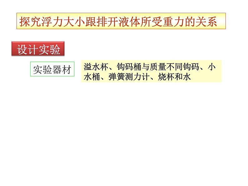 人教版八年级物理下册--10.2阿基米德原理（课件1）第7页