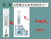 人教版八年级物理下册--10.2阿基米德原理（课件2）