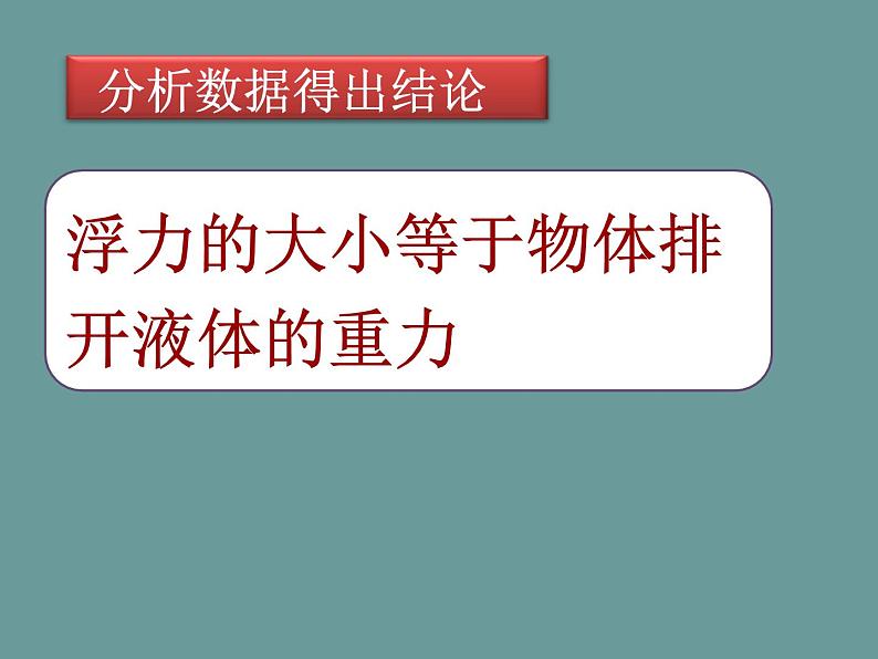 人教版八年级物理下册--10.2阿基米德原理（课件2）08