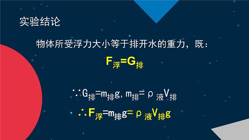 人教版八年级物理下册--10.2阿基米德原理（课件3）07