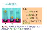 人教版八年级物理下册--10.3物体的浮沉条件及应用（课件1）