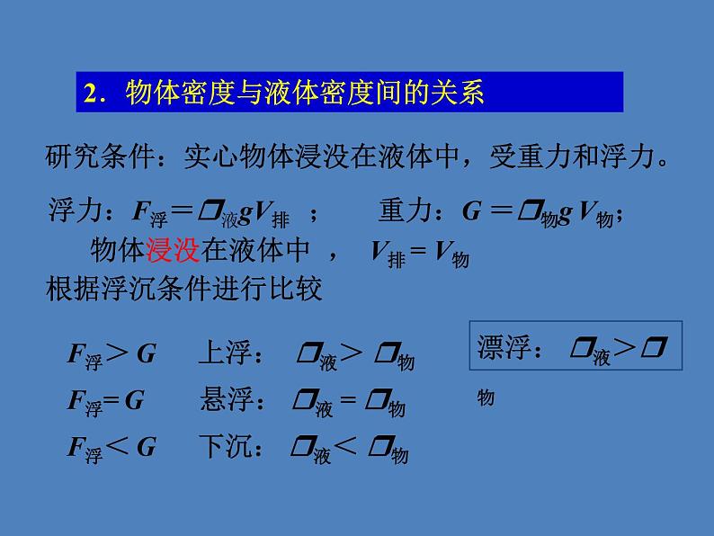 人教版八年级物理下册--10.3物体的浮沉条件及应用（课件2）第5页