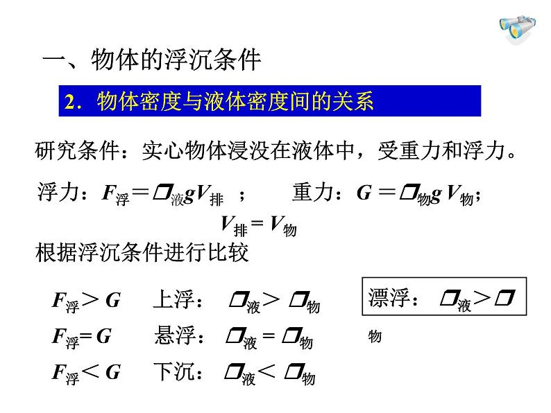 人教版八年级物理下册--10.3物体的浮沉条件及应用（课件3）第6页