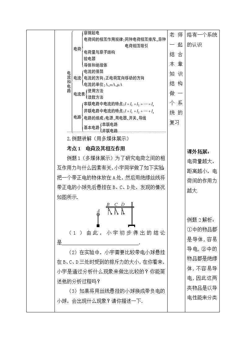 第15章《电流和电路》章末复习习题课ppt课件+教学设计+单元检测题（含参考答案）02