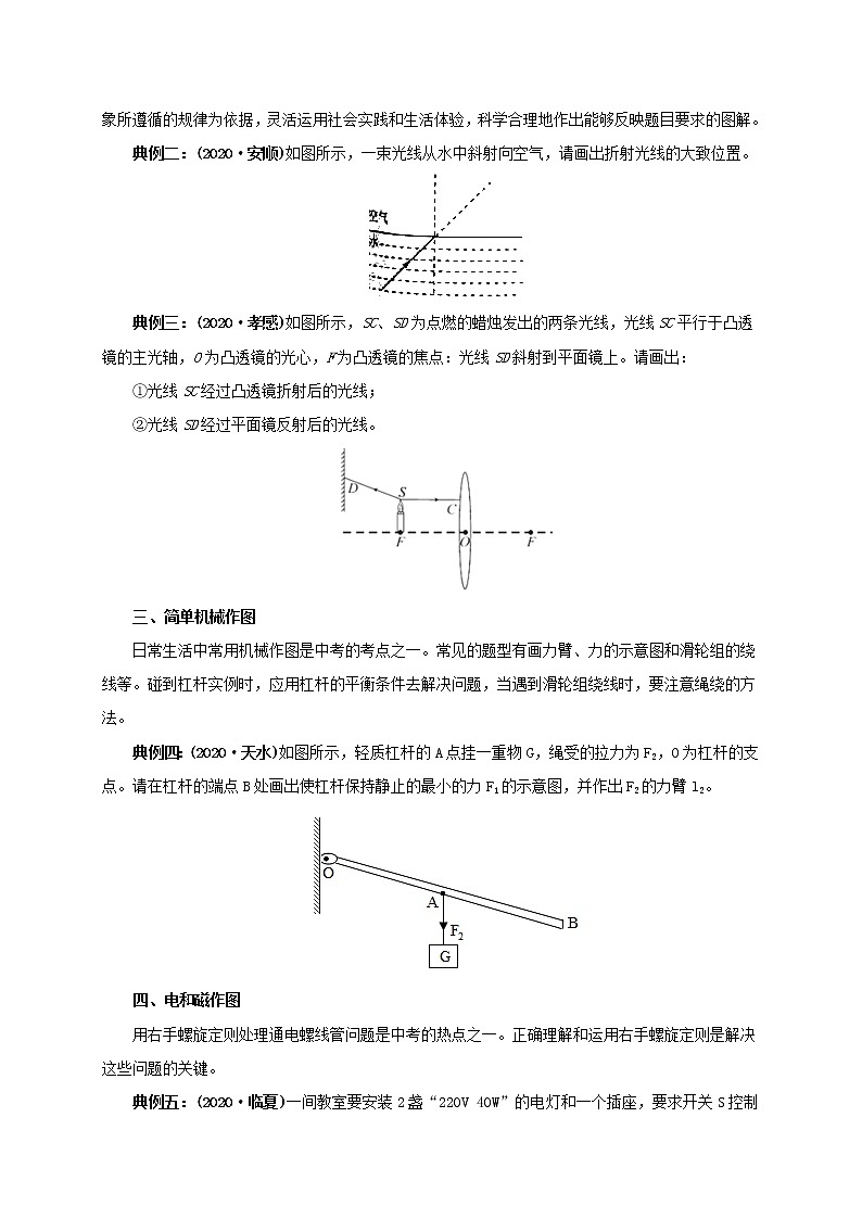 中考物理二轮复习讲义 专题03  作图题（学生版）第3页